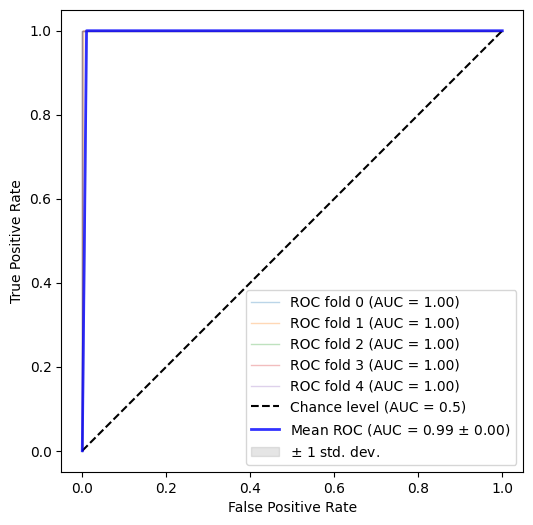 roc-auc-curve-1